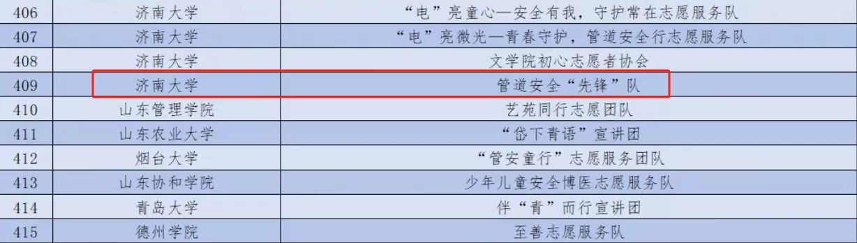 william威廉亚洲官方
