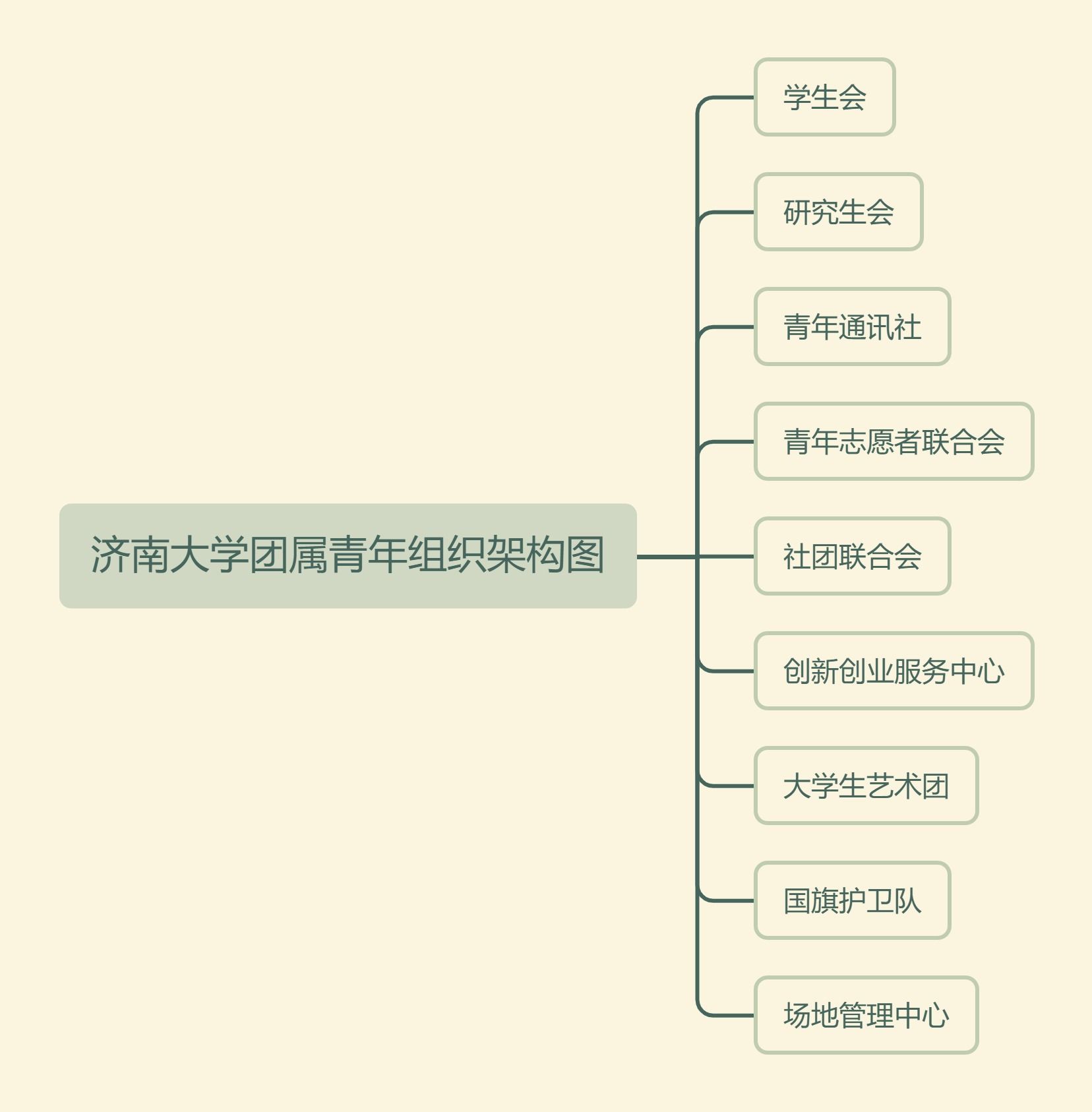 william威廉亚洲官方