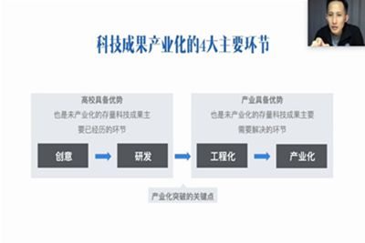 william威廉亚洲官方