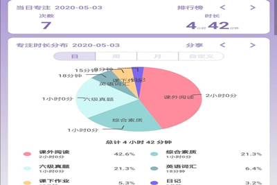 william威廉亚洲官方