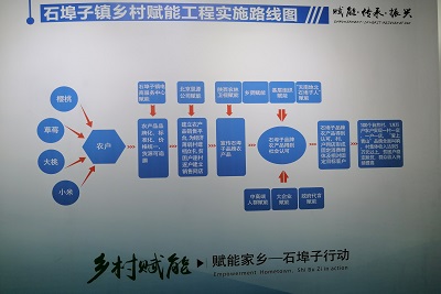 william威廉亚洲官方