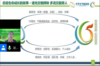 william威廉亚洲官方